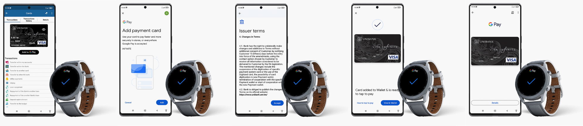 Google pay instruction