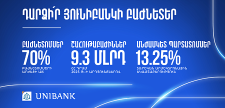 Դարձի՛ր Յունիբանկի բաժնետեր և ձեռք բեր 13.25% եկամտաբերությամբ անժամկետ պարտատոմսեր 